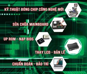 Sửa Macbook đường Thành Thái