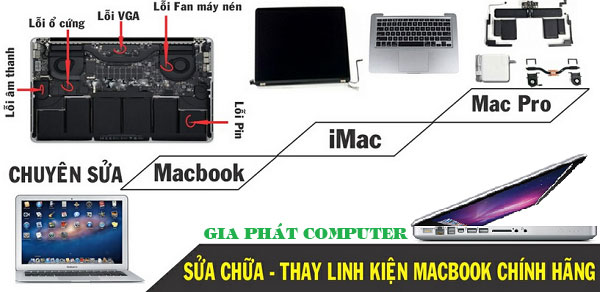 Sửa Macbook Tại Nhà