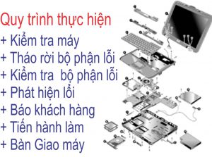 Sửa chữa laptop 24h